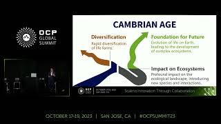 shaping the ai landscape: pioneering ai, cooling innovations and influence - presented by wiwynn