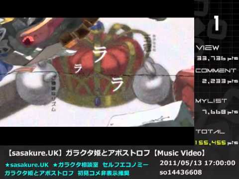 日刊VOCALOIDランキング 2011年5月14日 #1189 - Daily Vocaloid Ranking 05-14-11