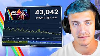 What Is Happening to Arc Raiders?