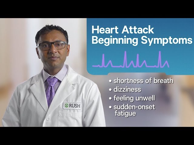 Heart Attack Symptoms class=