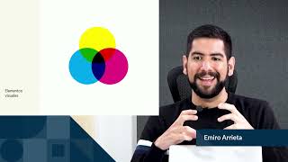 10 What are visual elements 1920x1080 | Introduction to design