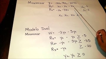 Segundo ejercicio Video Modelo Dual