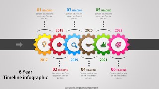 17.Create 6 Year GEAR Shape TimeLine Infographic|Powerpoint|Graphic design|Free Template