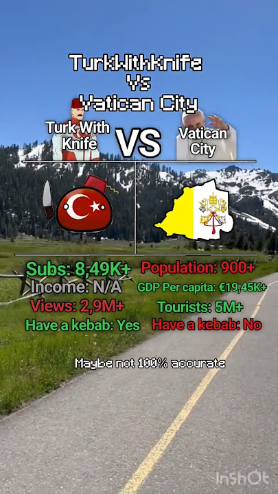 TurkWithKnife vs Vatican city @Turkwithknife