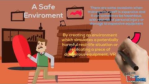 Introduction to Multimedia - Virtual Reality