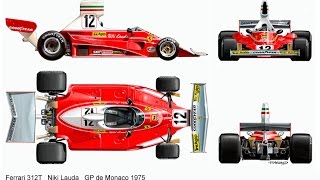 F1 Classic Series Episode 2: Ferrari 312T