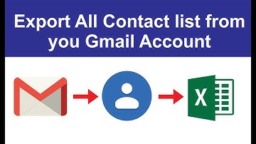 How to Export Contacts from Gmail to Excel File