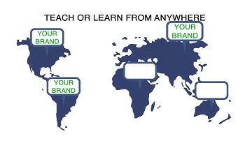 WestNetMLP Cloud Learning Management System