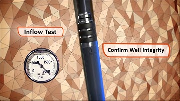 Coretrax - Wellbore Clean Up