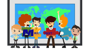 MarketPowerPRO MLM Software from MultiSoft Corporation Sales Video
