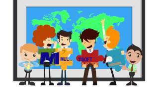 MarketPowerPRO MLM Software from MultiSoft Corporation Sales Video