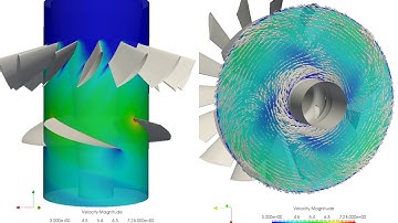 CFD-Simulation of a Kaplan S-Turbine