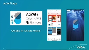 Groundwater Week 2020: Monitoring Well Systems with the AqWiFi Remote Monitoring Device