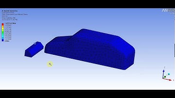 Ansys Explicit Analsys