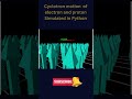 Cyclotron motion of Electron and Proton Simulated in Python