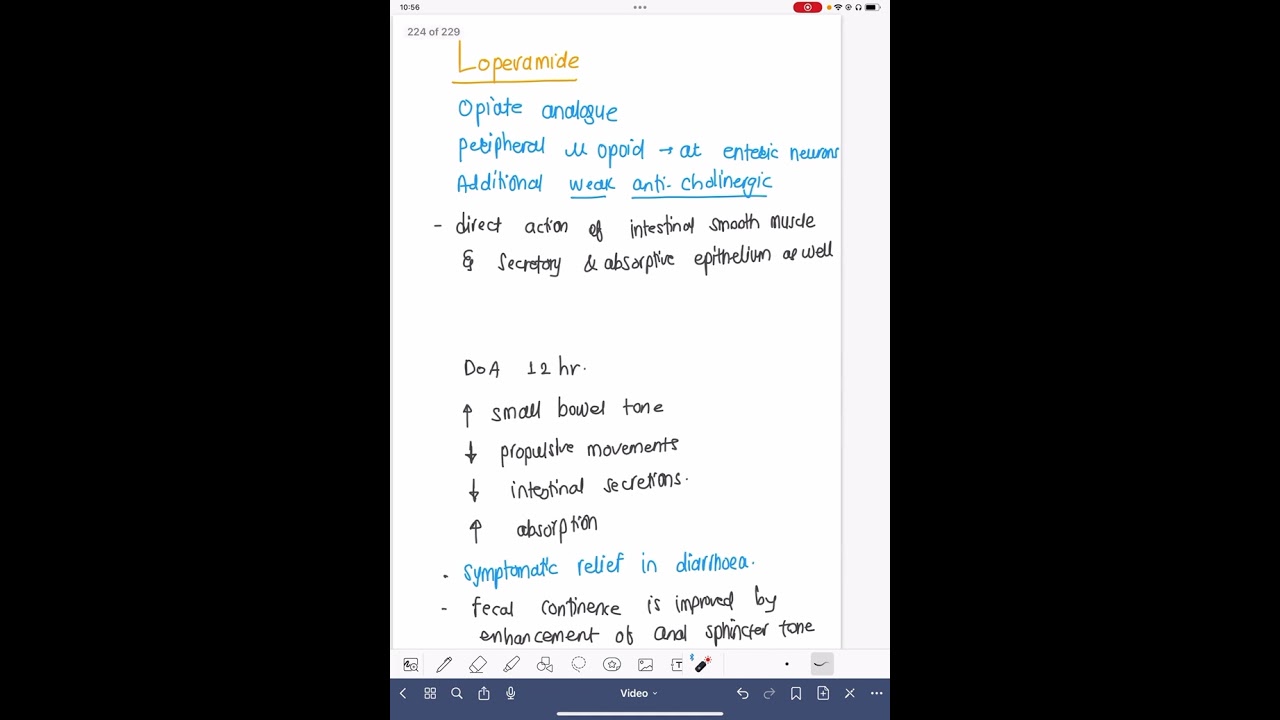 DRUG - LOPERAMIDE (ELDOPER /LOMOTIL) for diarrhoea