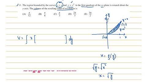 GR 1268, Question 11| Suppose Math with Akhtar Abbas