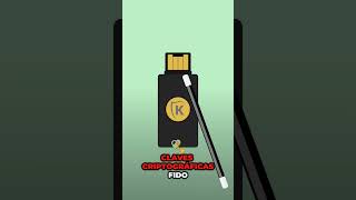 ¿Cómo las yubikeys funcionan para prevenir el phishing con #fido2 y #piv?