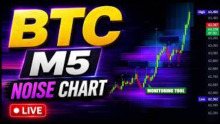 Bitcoin Liquidation Heatmap LIVE M5 Real-Time Data