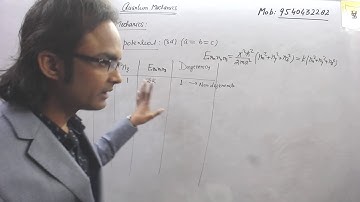 CSIR NET JRF Physics Demo Class Part II Quantum Mechanics