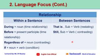 #Developing_Writing I Chapter 7: Classification Essay (Ended) I Lectured by: Mr. UT Kuntey