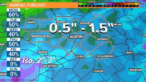 LIVE RADAR: Tracking storms and showers across Central Texas | KVUE