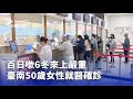 食品安全問題