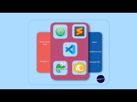 Какой редактор кода выбрать для веб разработки 2021 / редактор кода 2021