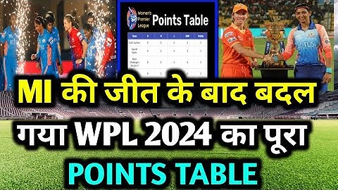 WPL 2024 Today Points Table | Mi vs Ggt After Match Points Table | Wpl 2024 Highlights