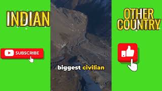 Decoding The Indian Army 10 Fascinating Facts