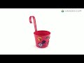 Metal Hanging Planters - What's the right Pot for you? Metal Hanging Planters - What's the right Pot for you?