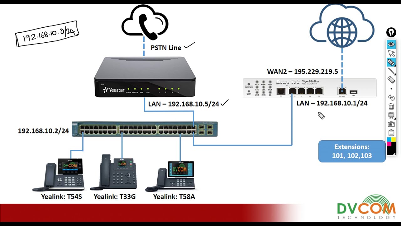 How to setup Yeastar S20 IP PBX? - YouTube