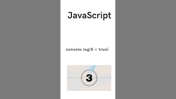 JavaScript Coding Qn 39 #javascript #coding
