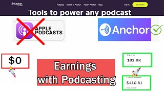 Earnings Update: Make Money Podcasting Like THIS | You NEED to see this! by Freetrepreneurs 400 views 2 years ago 15 minutes