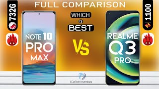 Xiaomi Redmi Note 10 pro Max vs Realme Q3 PRO Full COMPARISON | Which is Best