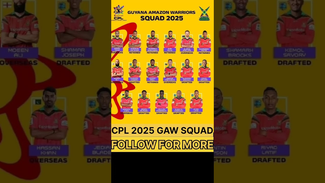 Guyana Amazon Warriors 2025 Squad🔥 | CPL T20 Full Team List!