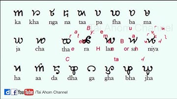 Tai Ahom language Alphabets for Learning Rapid easy Way with English subtitles