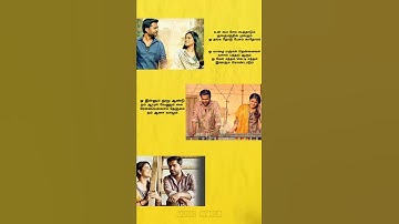 Thumbnail of Kaalathukkum Nee Venum | AR Rahman | Rakshita Suresh | Silambarasan TR