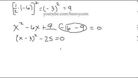 Intermediate Algebra-Solving Quadratic Equations by Completing the Square part 1