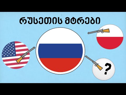 რუსეთის 5 მთავარი მტერი