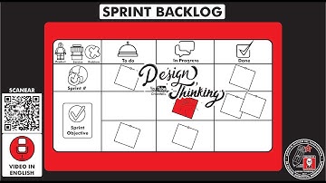 What is and how to make a "SPRINT BACKLOG"?  How does it works? Step by step. Temp 15 - Ep 229