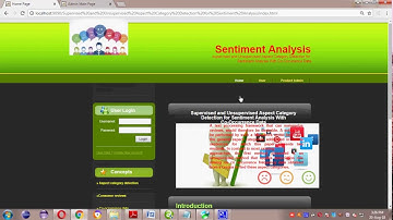 Supervised and Unsupervised Aspect Category Detection for Sentiment Analysis With Co Occurrence Data