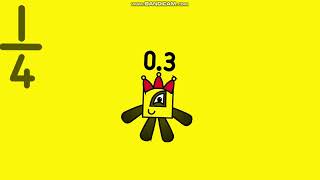 Numberblocks Band Dozenal Fractions Episode 1 Part 1