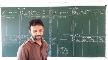 STD 11 COM. ACCUNT CH - 6 (VIDEO - 6) BY GIRISH SIR