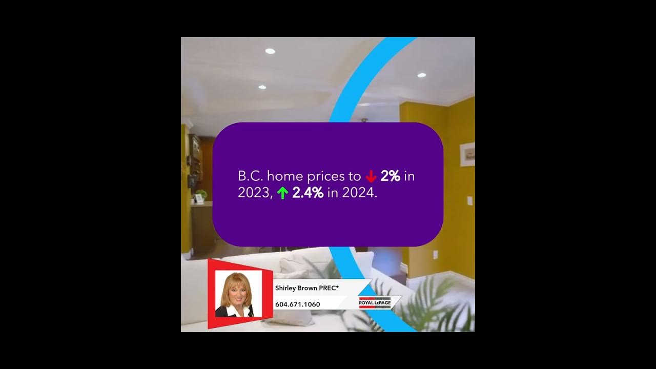 BC Housing Market 2024 Forecast YouTube
