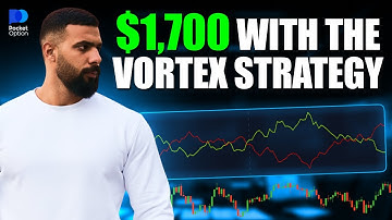 Binary Options! The SIMPLEST STRATEGY That EVERYONE Will REPEAT!