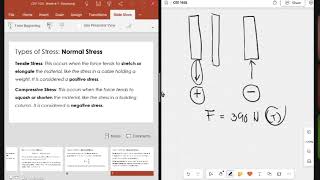 CEE 102L Stress and Strain Part 1