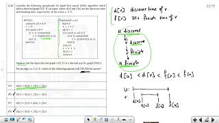 Algorithm | GATE 2026 Set - 1 | GATE CS & IT | GATE PYQ Solution | GATE Exam 