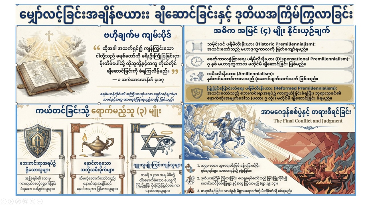 ချီဆောင်ခြင်း အချိန်ဇယား