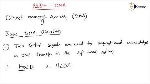 8237 DMA CONTROLLER | Single Board Computer Design | Microprocessor & it